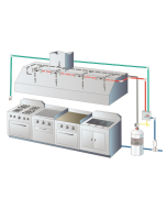Kidde Pre-Pipe Fire System 15’ KIDDE_FIRE_SYSTEM_15’ SHOP HOODS, FIRE SUPPRESSION, Kidde Fire Suppression System