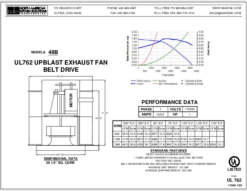 11046EN-48B 1 PHASE BELT DRIVE EXHAUST FAN SPEC SHEET