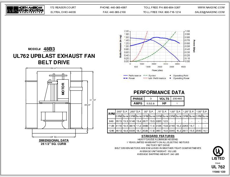 11048EN-48B3 3 PHASE BELT DRIVE EXHAUST FAN SPEC SHEET