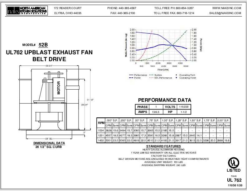 11050EN-52B 1 PHASE BELT DRIVE EXHAUST FAN SPEC SHEET