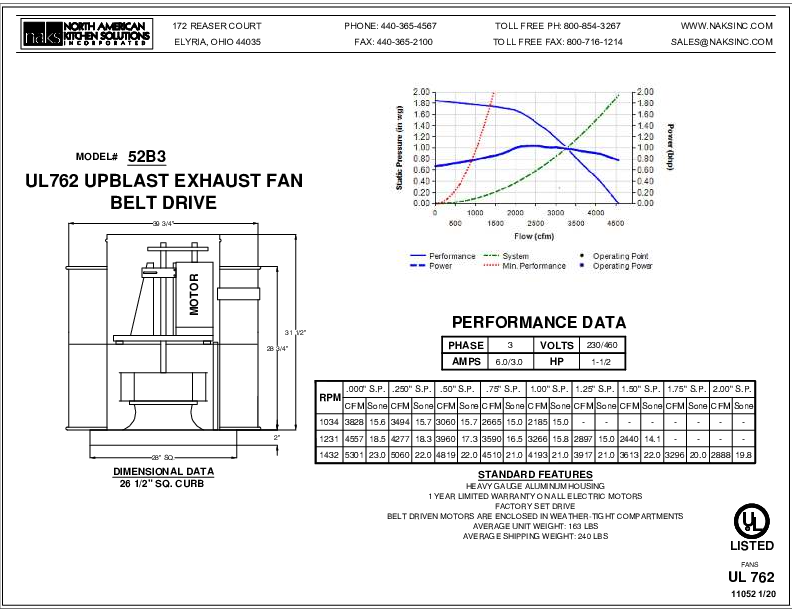 11052EN-52B3 3 PHASE BELT DRIVE EXHAUST FAN SPEC SHEET