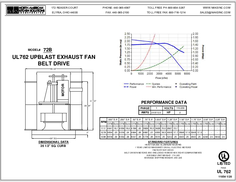 11054EN-72B 1 PHASE BELT DRIVE EXHAUST FAN SPEC SHEET