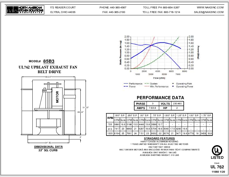 11060EN-85B3 3 PHASE BELT DRIVE EXHAUST FAN SPEC SHEET