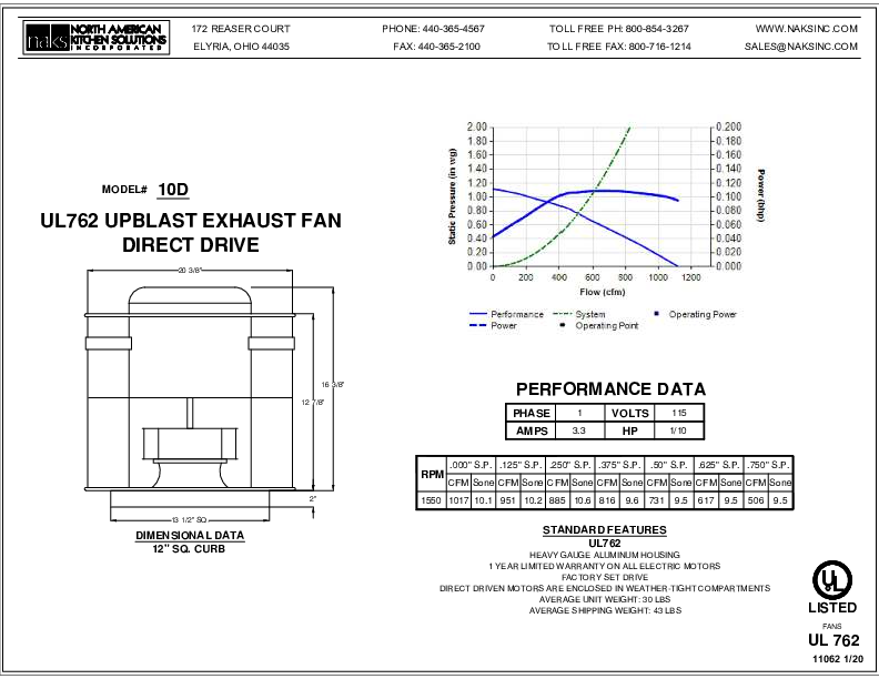 11062EN-10D 1 PHASE DIRECT DRIVE EXHAUST FAN SPEC SHEET