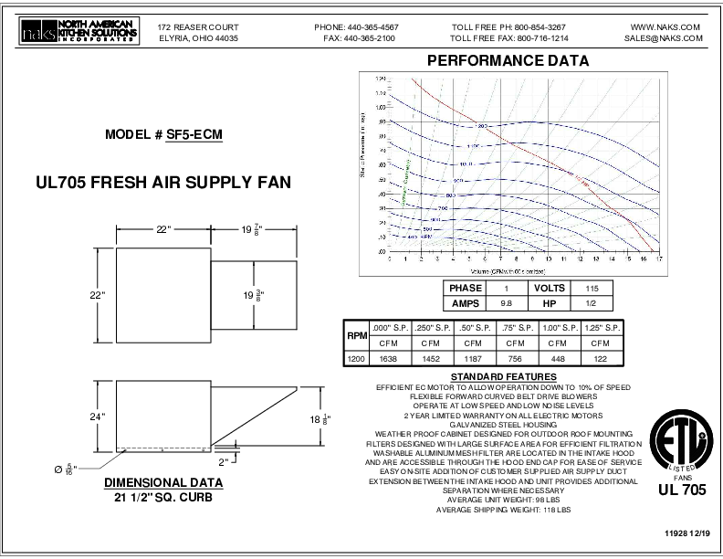11928EN-SF5 PREMIUM EFFICIENCY DIRECT DRIVE SUPPLY SPEC