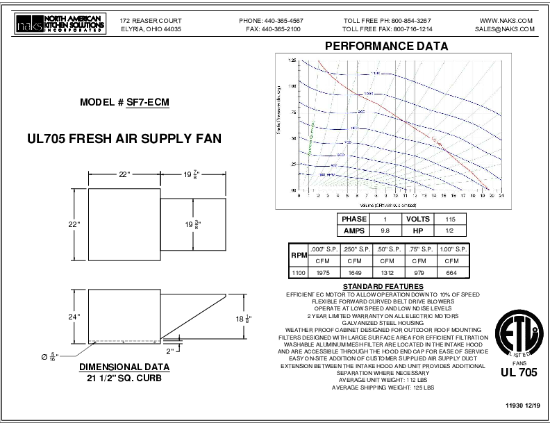 11930EN-SF7 PREMIUM EFFICIENCY DIRECT DRIVE SUPPLY SPEC