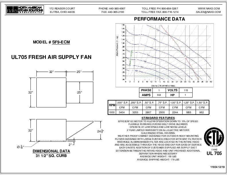 11934EN-SF9 PREMIUM EFFICIENCY DIRECT DRIVE SUPPLY SPEC