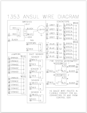 Ansul Wire