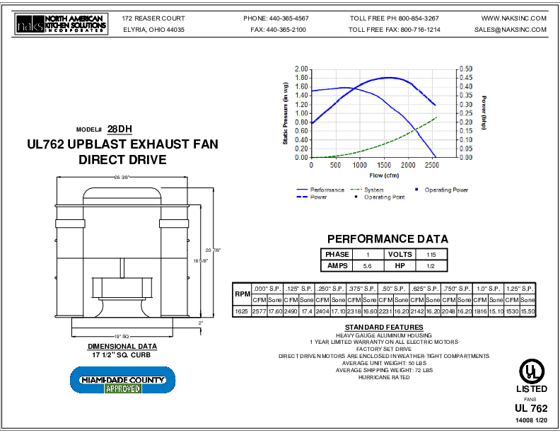 14008EN- 28DH 1 PHASE DIRECT DRIVE HURRICANE EXHAUST FAN SPEC SHEET
