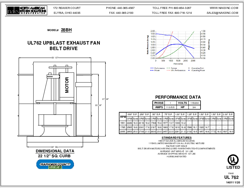 14011EN- 28BH 1 PHASE BELT DRIVE HURRICANE EXHAUST FAN SPEC SHEET
