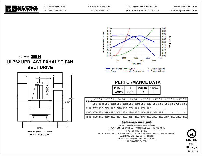 14012EN- 36BH 1 PHASE BELT DRIVE HURRICANE EXHAUST FAN SPEC SHEET