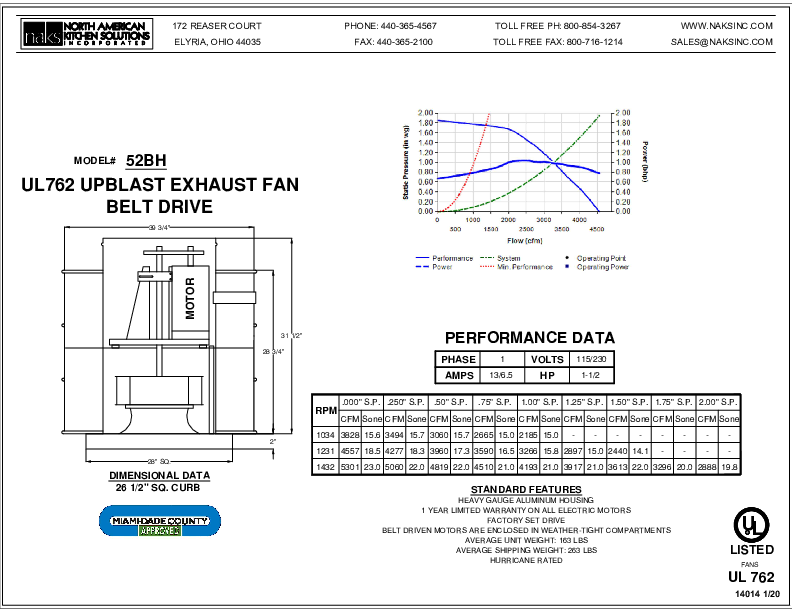 14014EN- 52BH 1 PHASE BELT DRIVE HURRICANE EXHAUST FAN SPEC SHEET