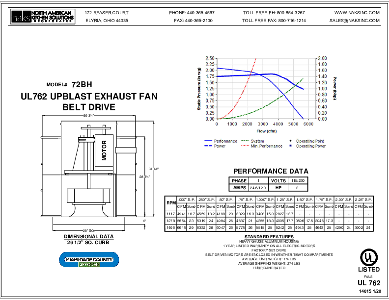 14015EN- 72BH 1 PHASE BELT DRIVE HURRICANE EXHAUST FAN SPEC SHEET