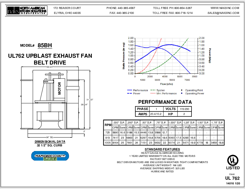 14016EN- 85BH 1 PHASE BELT DRIVE HURRICANE EXHAUST FAN SPEC SHEET