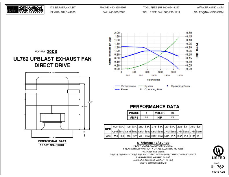 14018EN- 20DS 1 PHASE DIRECT DRIVE SEISMIC EXHAUST FAN SPEC SHEET