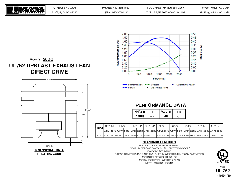 14019EN- 28DS 1 PHASE DIRECT DRIVE SEISMIC EXHAUST FAN SPEC SHEET