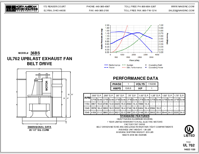 14023EN-36BS 1 PHASE BELT DRIVE SEISMIC EXHAUST FAN SPEC SHEET