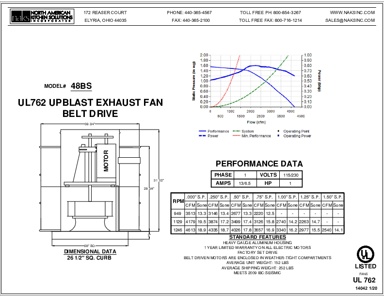 14024EN- 48BS 1 PHASE BELT DRIVE SEISMIC EXHAUST FAN SPEC SHEET