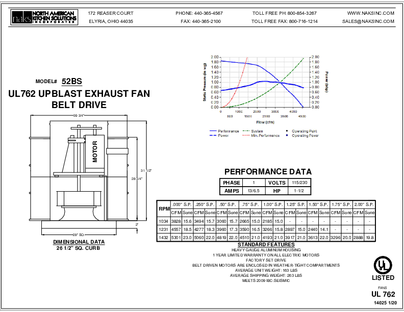 14025EN- 52BS 1 PHASE BELT DRIVE SEISMIC EXHAUST FAN SPEC SHEET