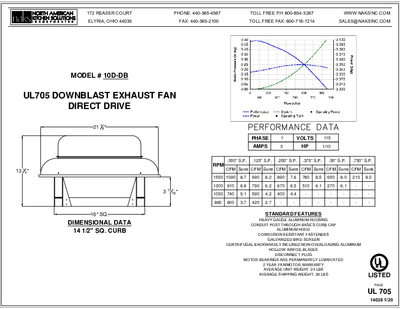 14028EN-10D 1 PHASE DIRECT DRIVE DOWN BLAST EXHAUST FAN SPEC SHEET