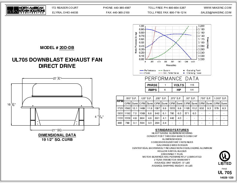 14029EN -20D 1 PHASE DIRECT DRIVE DOWN BLAST EXHAUST FAN SPEC SHEET
