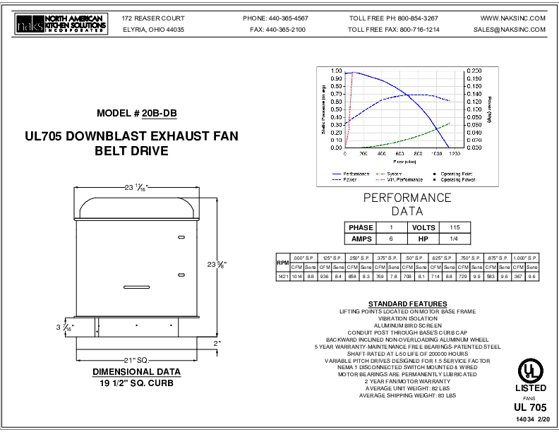 14034EN -20B 1 PHASE BELT DRIVE DOWN BLAST EXHAUST FAN SPEC SHEET