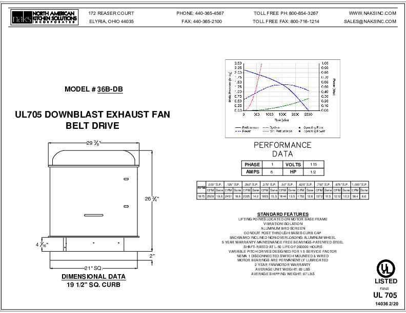 14036EN -36B 1 PHASE BELT DRIVE DOWN BLAST EXHAUST FAN SPEC SHEET