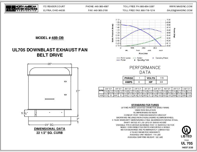 14037EN -48B 1 PHASE BELT DRIVE DOWN BLAST EXHAUST FAN SPEC SHEET 