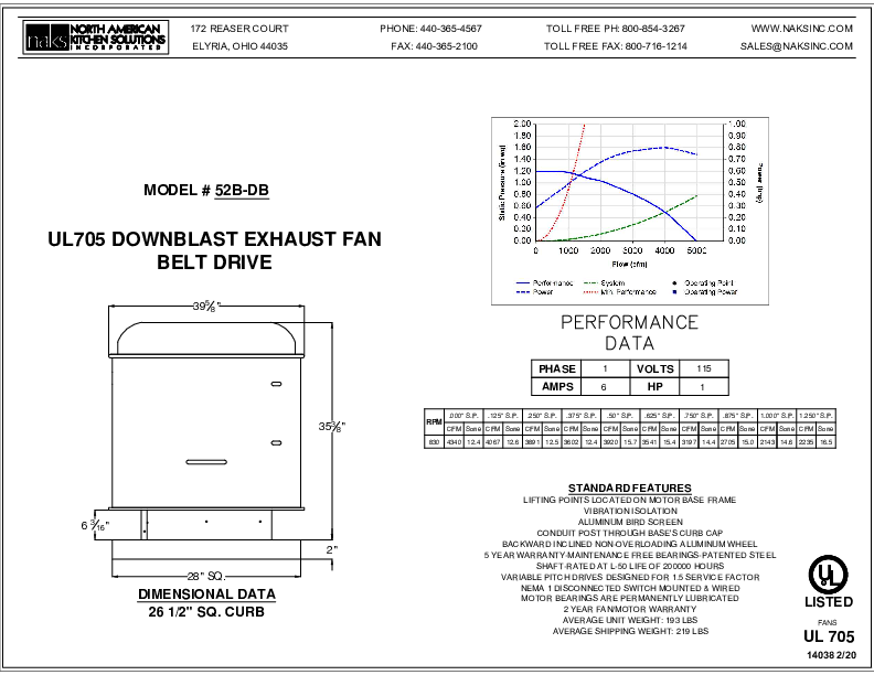 14038EN -52B 1 PHASE BELT DRIVE DOWN BLAST EXHAUST FAN SPEC SHEET