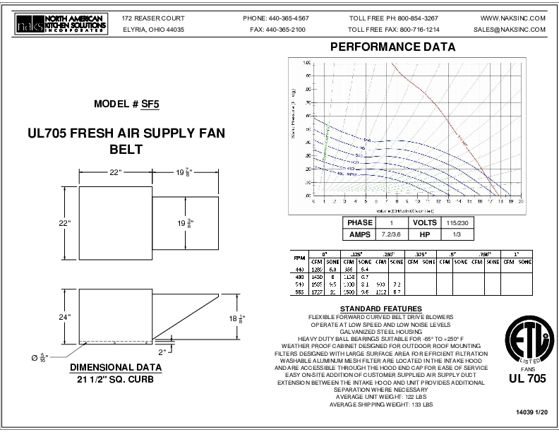 14039EN SF5-1PHASE BELT DRIVE FRESH AIR SUPPLY FAN SPEC SHEET