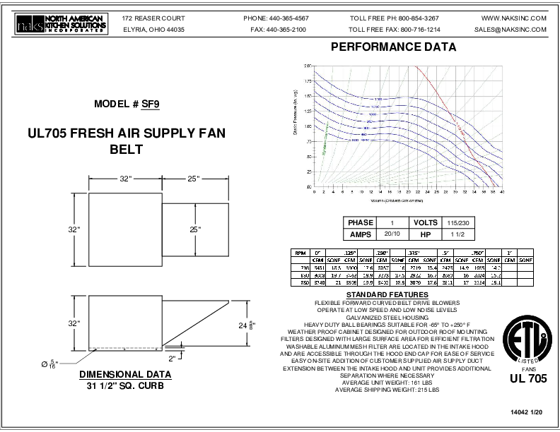 14042EN SF9-1PHASE BELT DRIVE FRESH AIR SUPPLY FAN SPEC SHEET