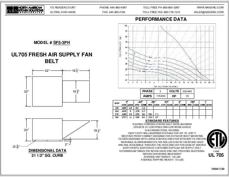 14044 SF5-3PHASE BELT DRIVE FRESH AIR SUPPLY FAN SPEC SHEET