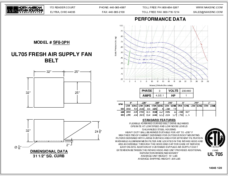 14046 SF83-PHASE BELT DRIVE FRESH AIR SUPPLY FAN SPEC SHEET