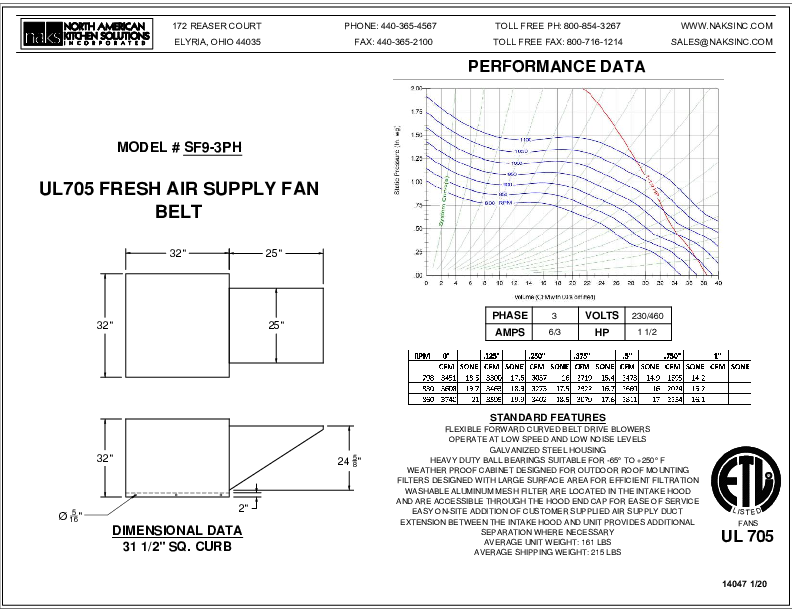 14047 SF9-3PHASE BELT DRIVE FRESH AIR SUPPLY FAN SPEC SHEET