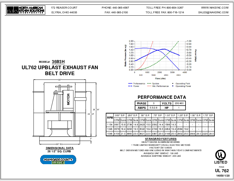 14050EN- 36B3H 3 PHASE BELT DRIVE HURRICANE EXHAUST FAN SPEC SHEET