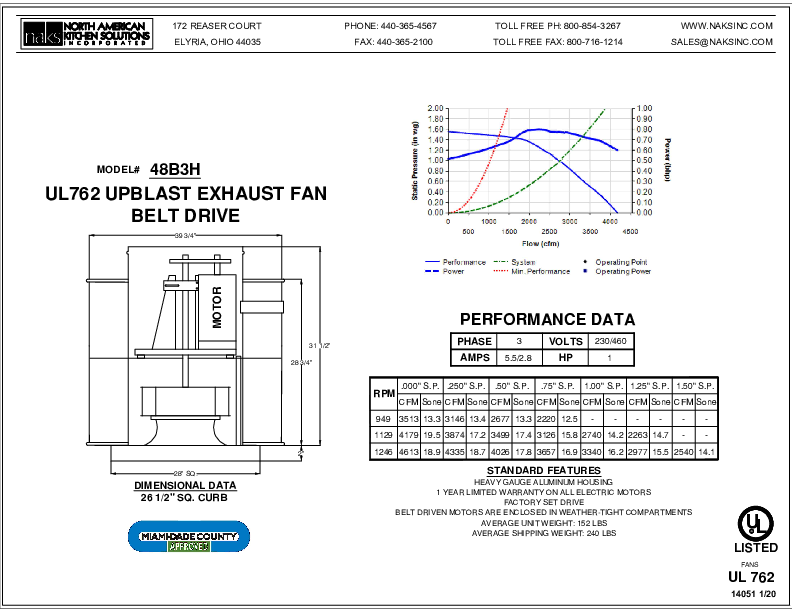 14051EN- 48B3H 3 PHASE BELT DRIVE HURRICANE EXHAUST FAN SPEC SHEET