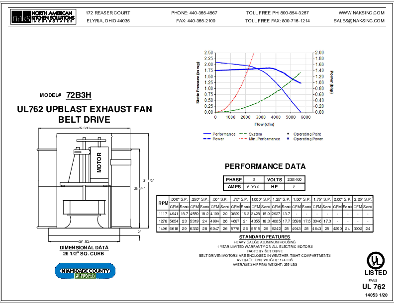 14053EN- 72B3H 3 PHASE BELT DRIVE HURRICANE EXHAUST FAN SPEC SHEET