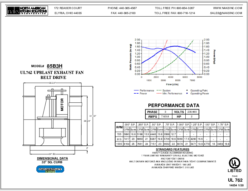 14054EN- 85B3H 3 PHASE BELT DRIVE HURRICANE EXHAUST FAN SPEC SHEET