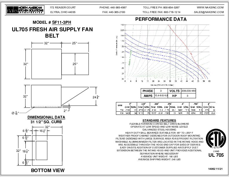 14062 SF11-3PHASE BELT DRIVE FRESH AIR SUPPLY FAN SPEC SHEET