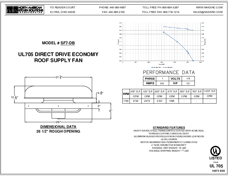14073EN- SF7-DB 1 Phase Direct Drive Economy Supply Fan