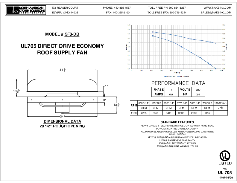 14074EN- SF8-DB 1 Phase Direct Drive Economy Supply Fan