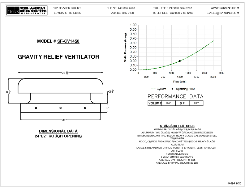 14094EN- SF-GV1450 Non Motorized Gravity Relief Ventilator