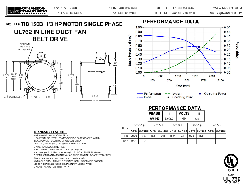 14102 TIB 150B .33 HP SINGLE PHASE