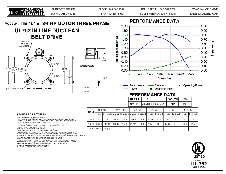 14104 TIB 151B .75 HP THREE PHASE