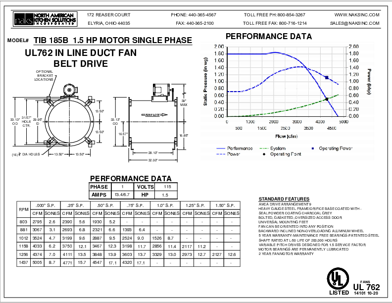 14105 TIB 185B 1.5 HP SINGLE PHASE