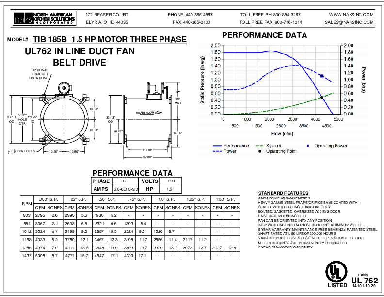 14106 TIB 185B 1.5 HP THREE PHASE
