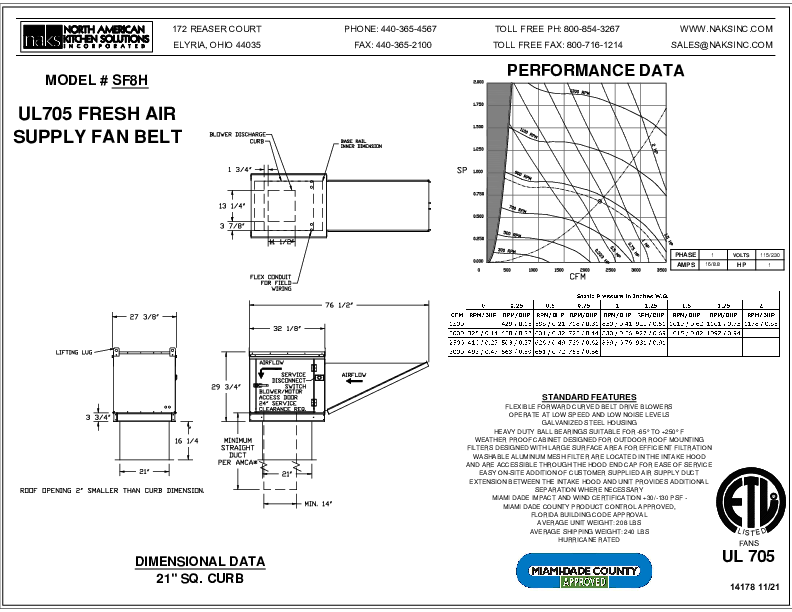 UL705 FRESH AIR SUPPLY FAN BELT