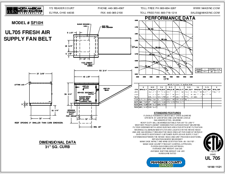 UL705 FRESH AIR SUPPLY FAN BELT