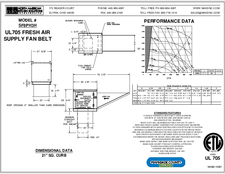 UL705 FRESH AIR SUPPLY FAN BELT
