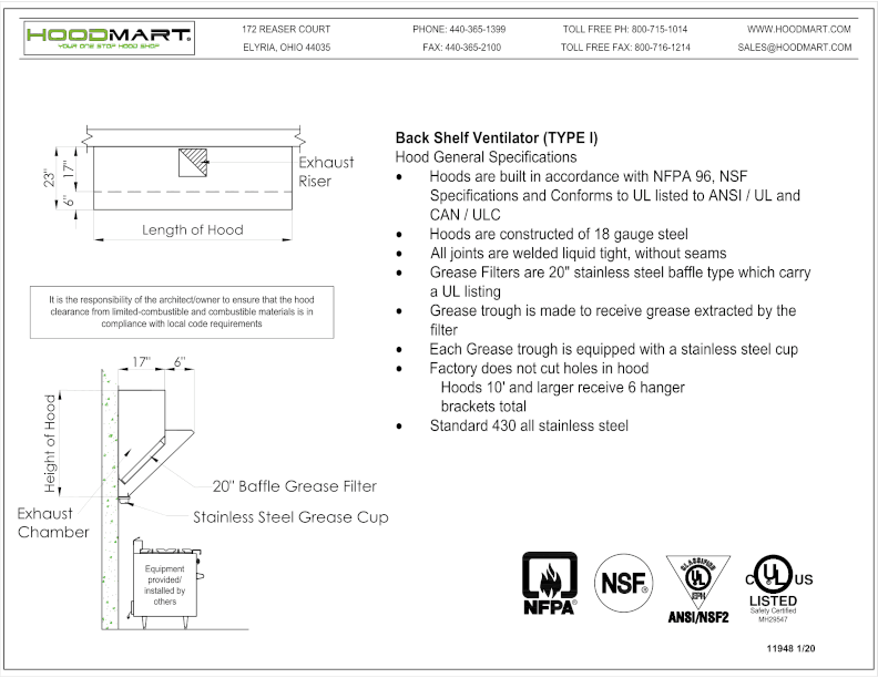 Back Shelf Ventilator (TYPE I)